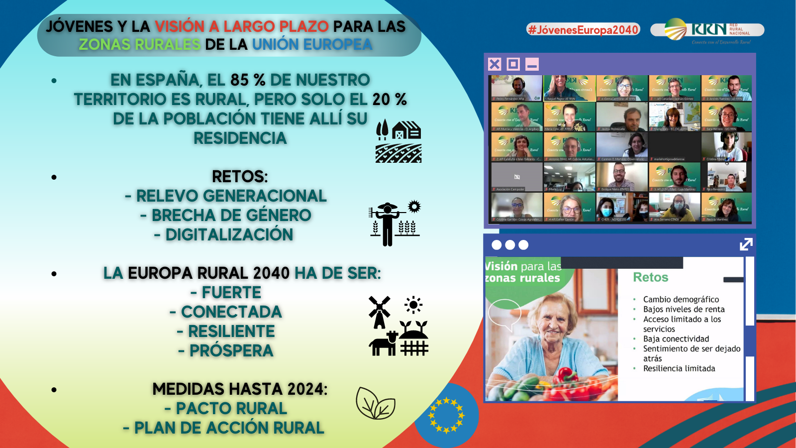 Los jóvenes del medio rural 