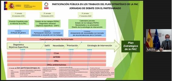 Tercera reunión del partenariado y jornada de debate para la elaboración del Plan Estratégico de la PAC 2023-2027 para España