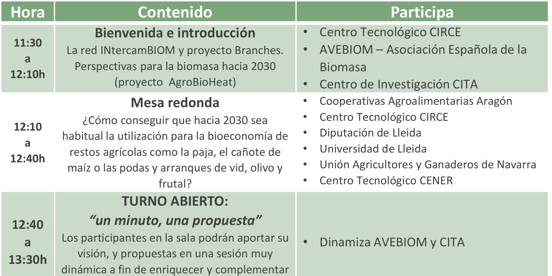 Resumen del programa - 26 Abril - Taller en FIMA