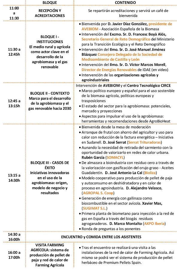 Tabla WEB-Agenda 26 Mayo