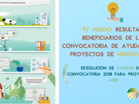 Ayudas de la convocatoria de 2019 para proyectos AEI-Agri