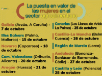 Jornadas Mujeres Rurales