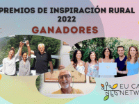 Ganadores RIA 2022