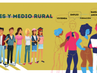 Jóvenes y medio rural