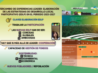 Intercambio de experiencias LEADER 2023