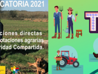 Subvenciones a las explotaciones agrarias