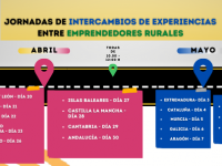 Jornadas de Intercambios de Experiencias